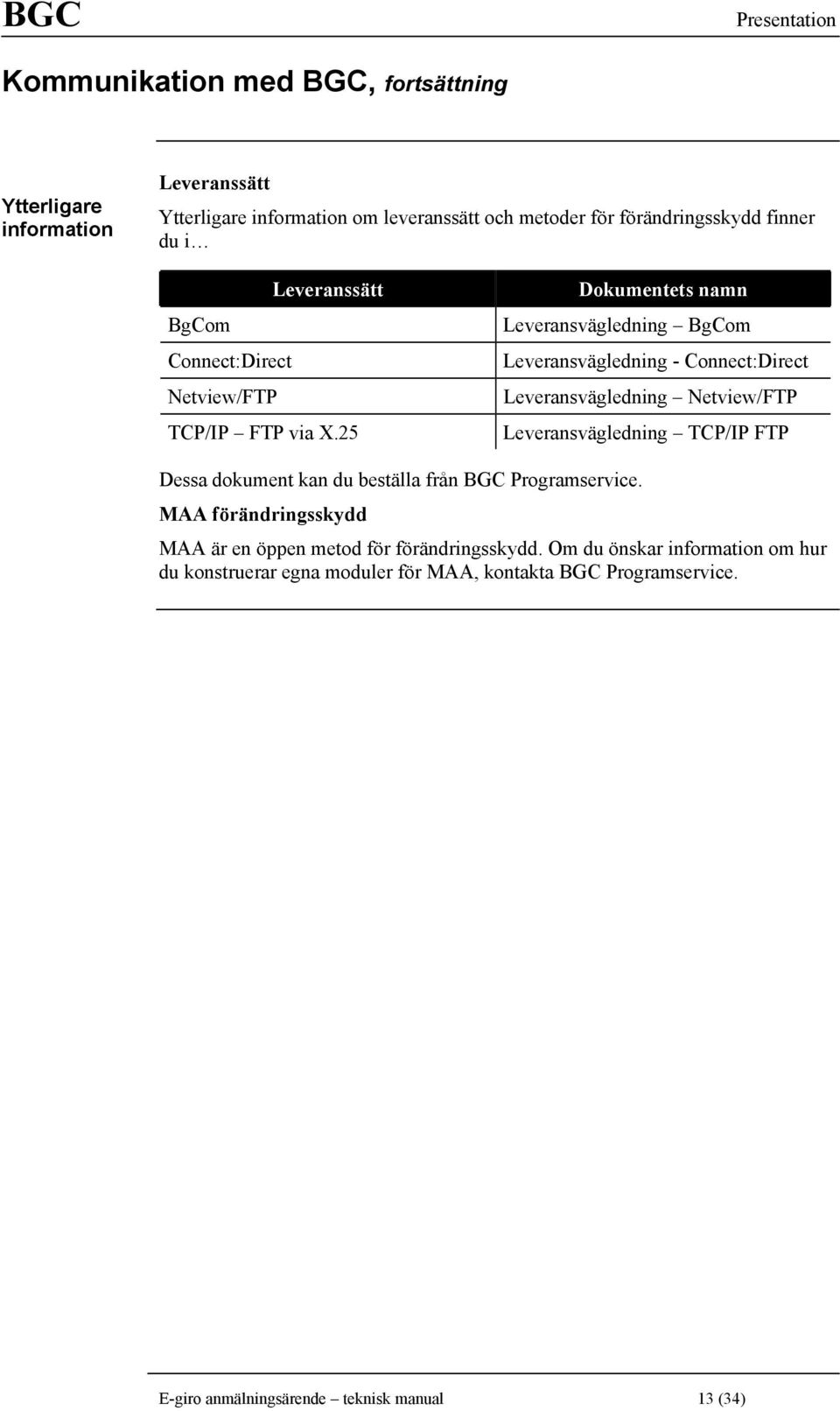25 Dokumentets namn Leveransvägledning BgCom Leveransvägledning - Connect:Direct Leveransvägledning Netview/FTP Leveransvägledning TCP/IP FTP Dessa dokument kan