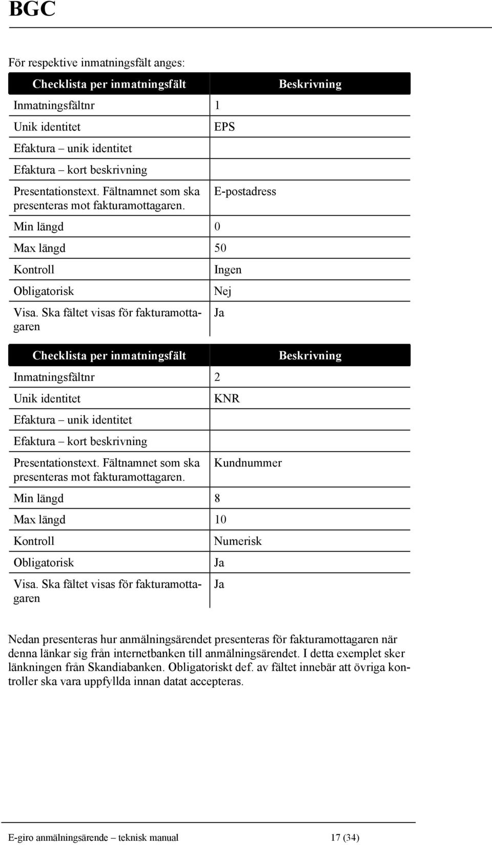 Ska fältet visas för fakturamottagaren Checklista per inmatningsfält Inmatningsfältnr 2 Unik identitet Efaktura unik identitet Efaktura kort beskrivning Presentationstext.