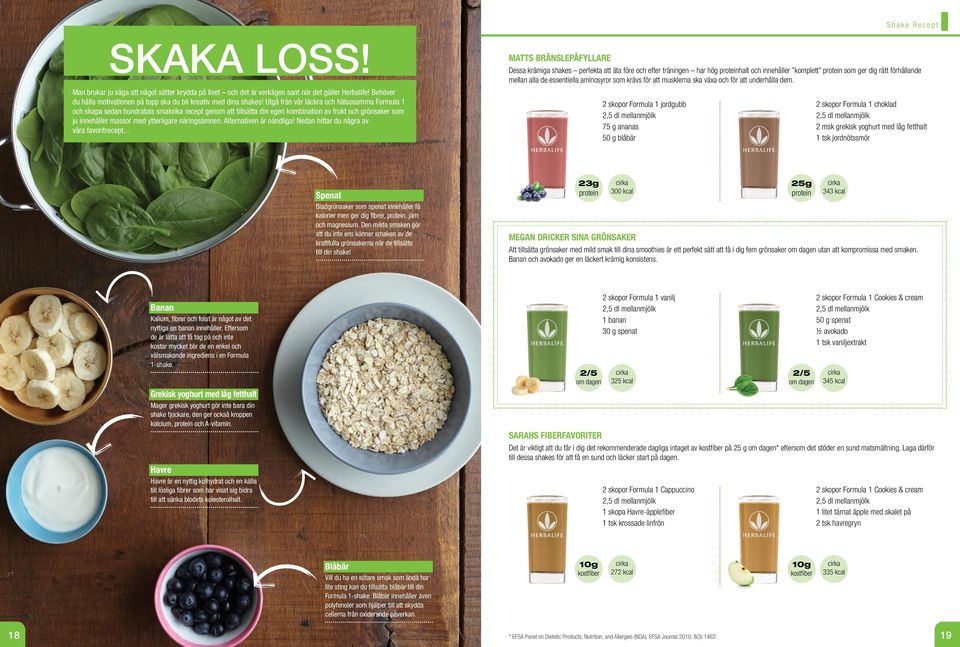 Utgå från vår läckra och hälsosamma Formula 1 och skapa sedan hundratals smakrika recept genom att tillsätta din egen kombination av frukt och grönsaker som ju innehåller massor med ytterligare