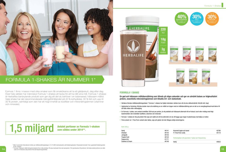 Formula 1-shakes är Herbalifes banbrytande produkt som ger dig allt det du behöver i en balanserad, hälsosam måltid.