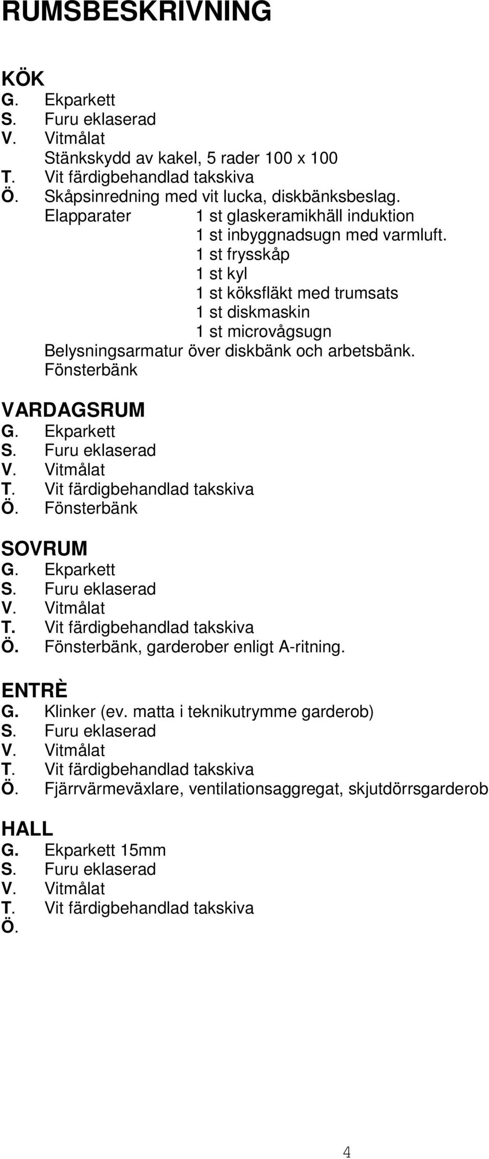 1 st frysskåp 1 st kyl 1 st köksfläkt med trumsats 1 st diskmaskin 1 st microvågsugn Belysningsarmatur över diskbänk och arbetsbänk.