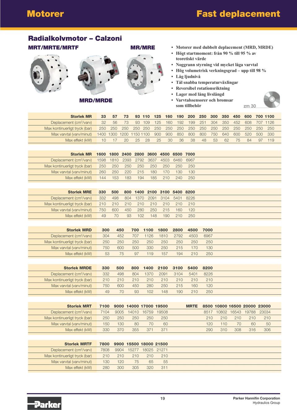 tillbehör zm 30 Storlek MR 33 57 73 93 110 125 160 190 200 250 300 350 450 600 700 1100 Deplacement (cm 3 /varv) 32 56 73 93 109 125 160 192 199 251 304 350 452 608 707 1126 Max kontinuerligt tryck