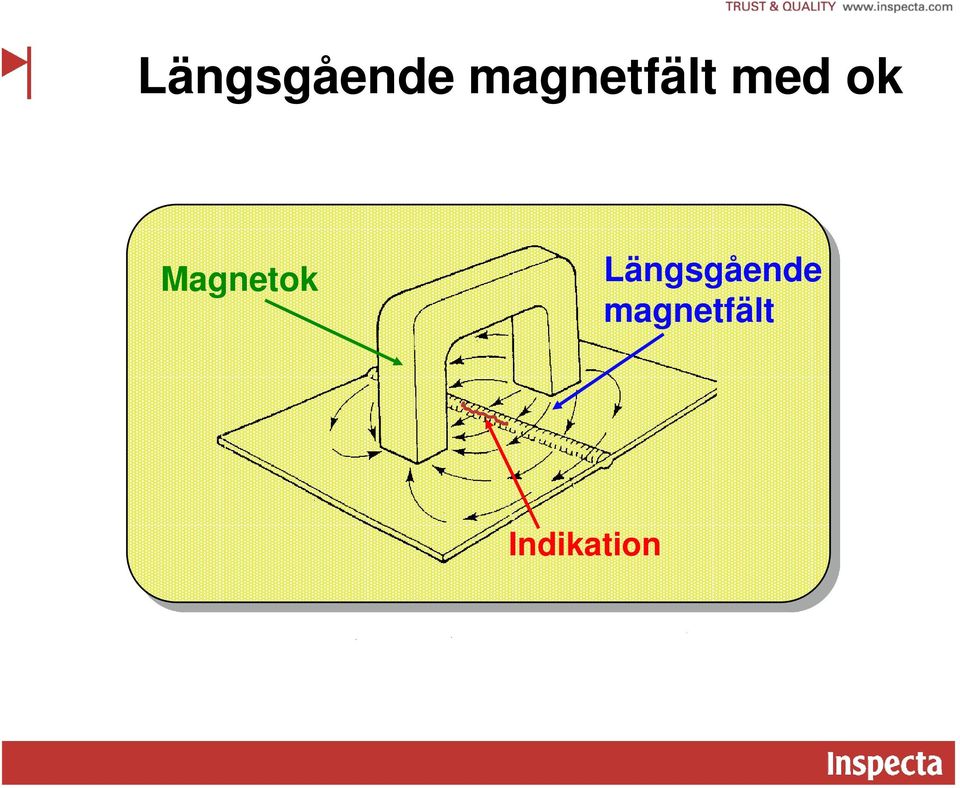 Magnetok 