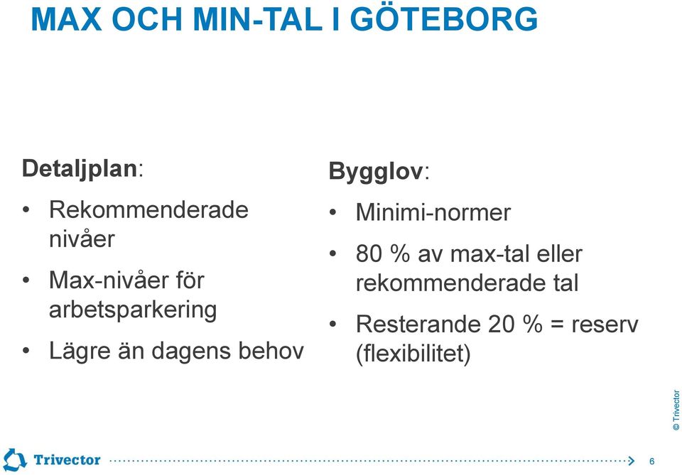 behov Bygglov: Minimi-normer 80 % av max-tal eller