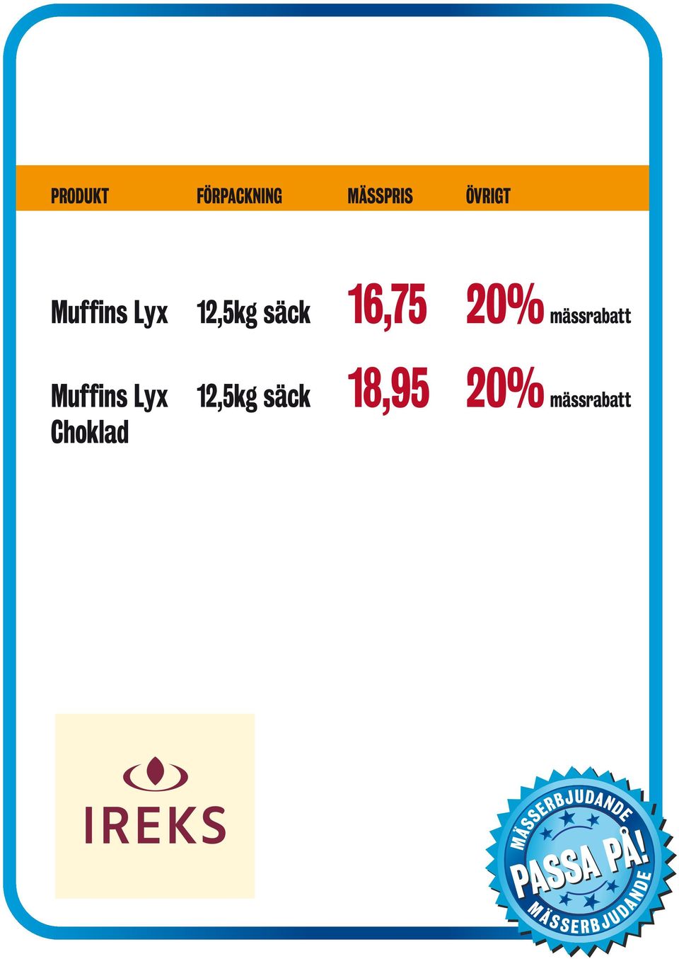 16,75 20% mässrabatt Muffins Lyx
