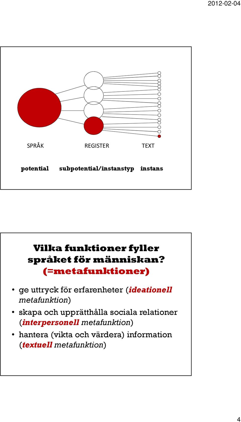 (=metafunktioner) ge uttryck för erfarenheter (ideationell metafunktion) skapa