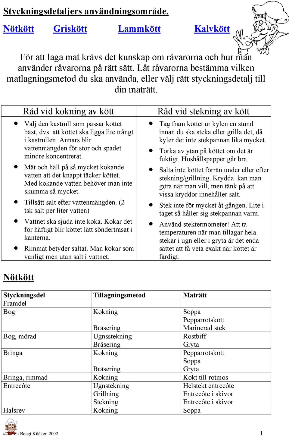 att köttet ska ligga lite trångt i kastrullen. Annars blir vattenmängden för stor och spadet mindre koncentrerat. Mät och häll på så mycket kokande vatten att det knappt täcker köttet.