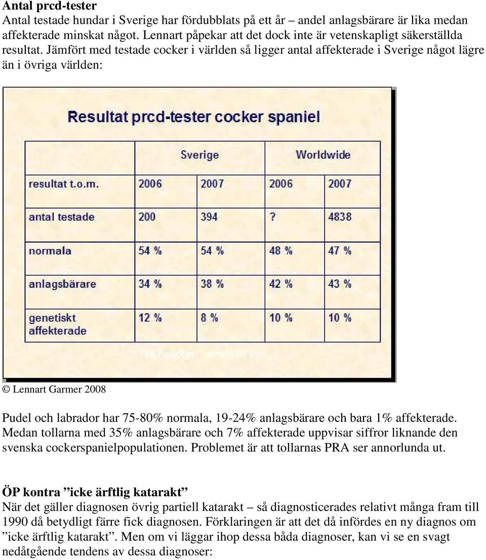 Jämfört med testade cocker i världen så ligger antal affekterade i Sverige något lägre än i övriga världen: Lennart Garmer 2008 Pudel och labrador har 75-80% normala, 19-24% anlagsbärare och bara 1%