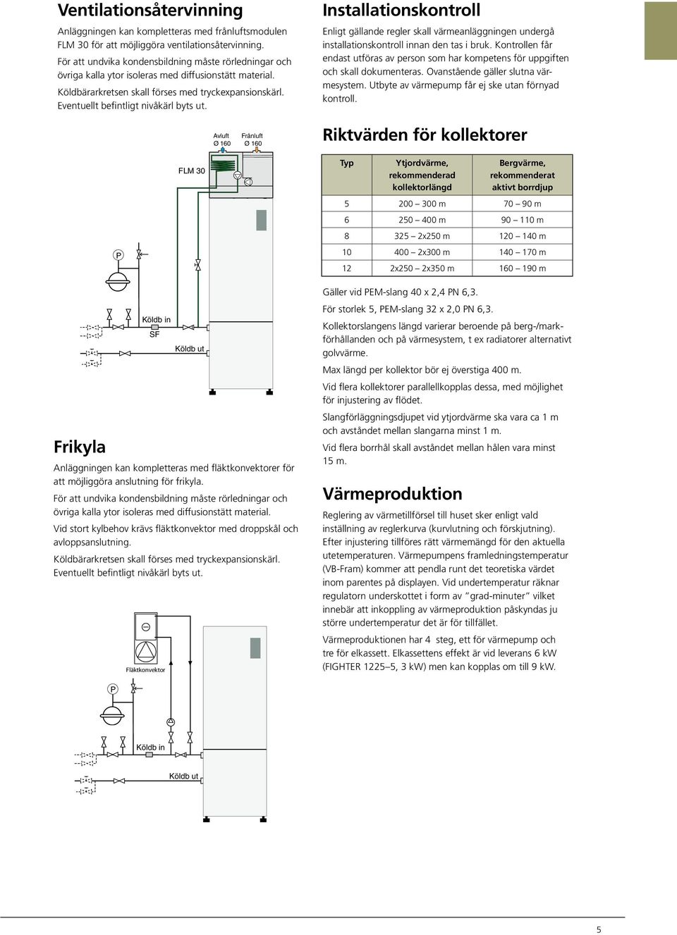 Eventuellt befintligt nivåkärl byts ut. Installationskontroll Enligt gällande regler skall värmeanläggningen undergå installationskontroll innan den tas i bruk.