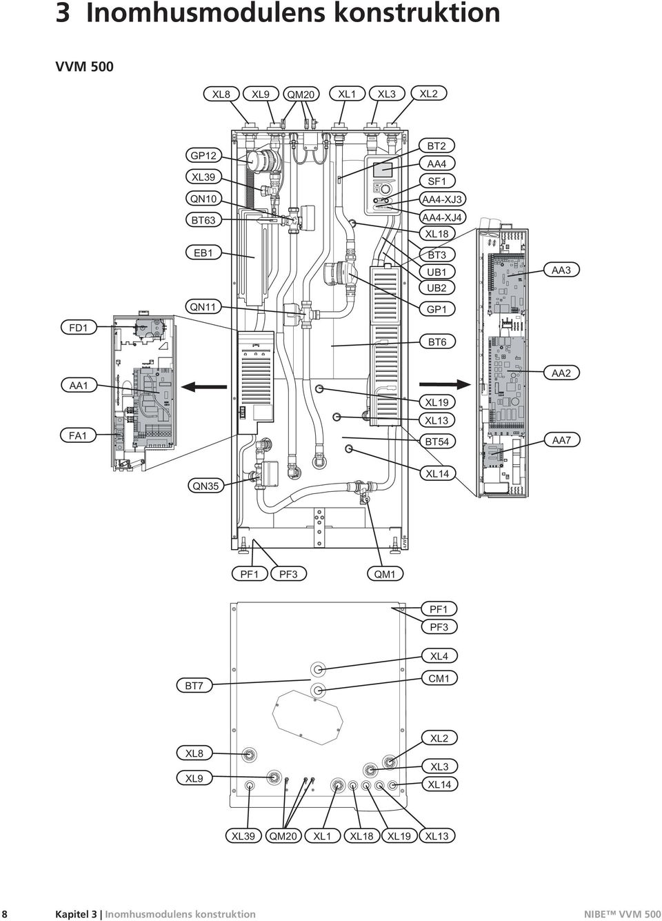 VVM 500 APH 8 Kapitel 