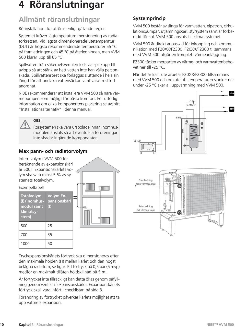 3 MPa) 3,9 bar (0,39 MPa) 100 C Köldmediemängd: 2,2 kg Köldtyp: R407C Provtryck, kylsystem: 26 bar (2,6 MPa) Made by NIBE AB, SE-285 21 Markaryd, SWEDEN 4 Röranslutningar Allmänt röranslutningar