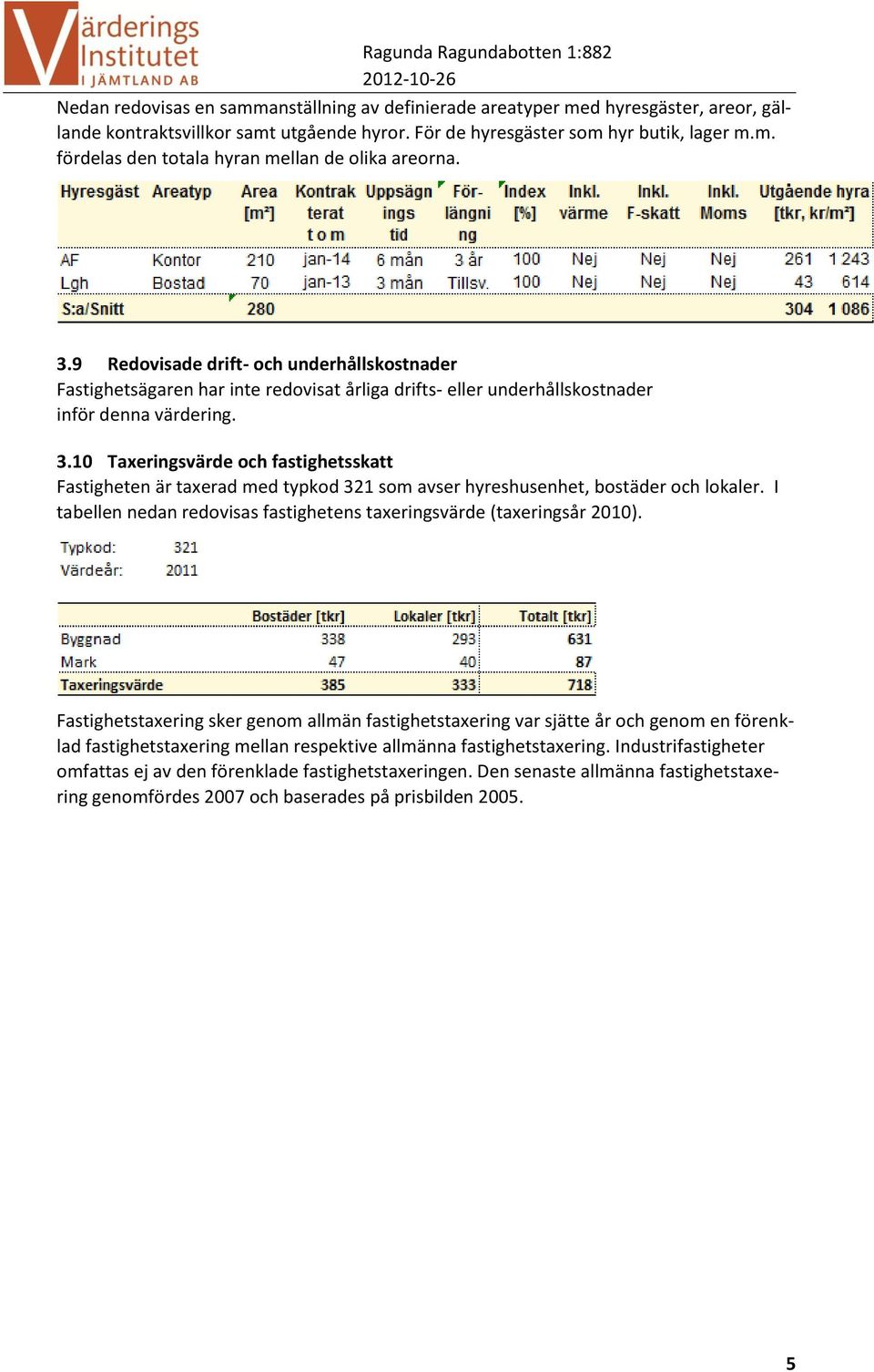 10 Taxeringsvärde och fastighetsskatt Fastigheten är taxerad med typkod 321 som avser hyreshusenhet, bostäder och lokaler. I tabellen nedan redovisas fastighetens taxeringsvärde (taxeringsår 2010).