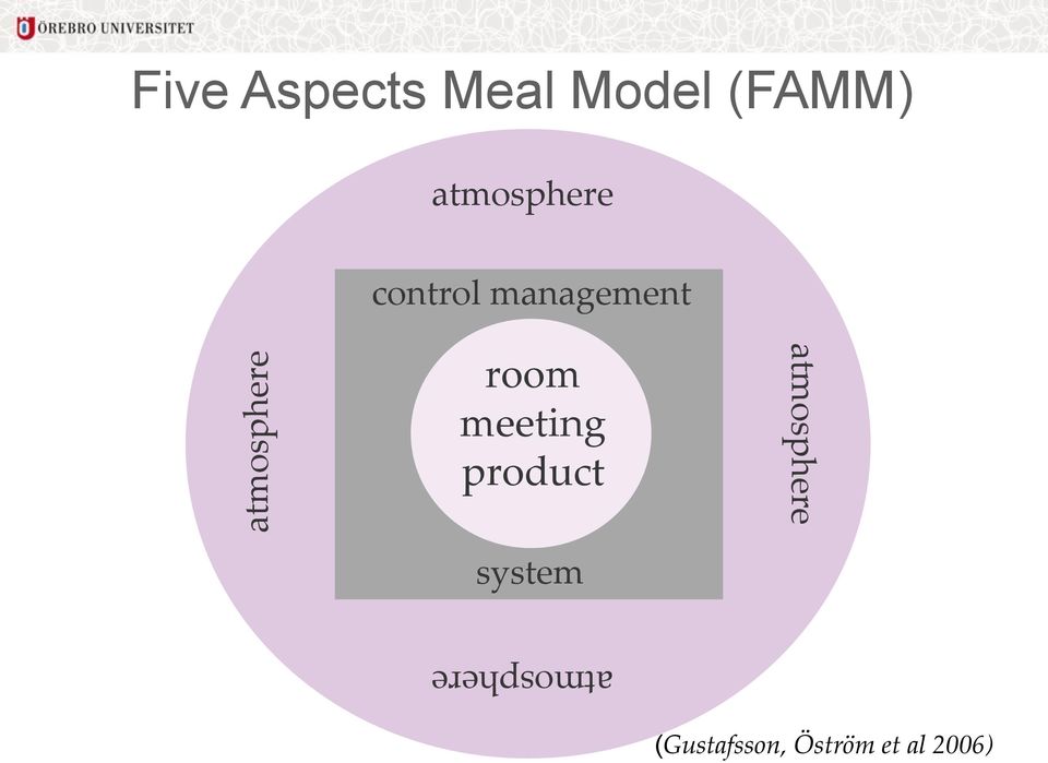 room meeting product atmosphere system