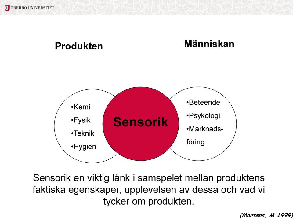 i samspelet mellan produktens faktiska egenskaper,