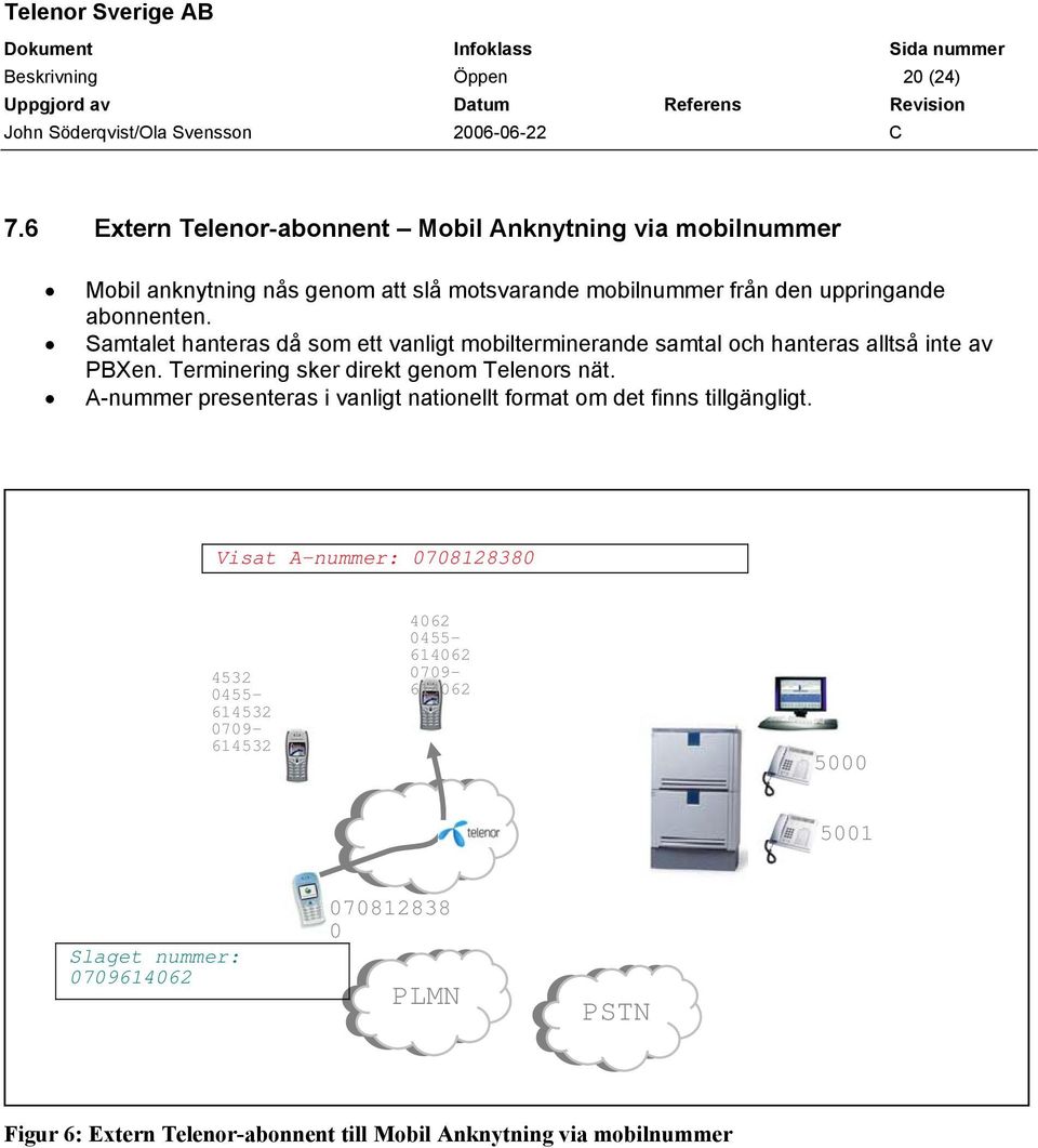 abonnenten. Samtalet hanteras då som ett vanligt mobilterminerande samtal och hanteras alltså inte av PBXen.