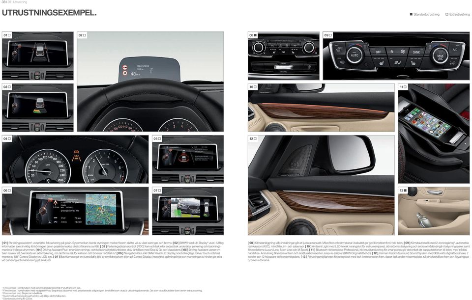 [ ] BMW Head-Up Display visar i fullfärg information som är viktig för körningen på en projektionsskiva direkt i förarens synfält.