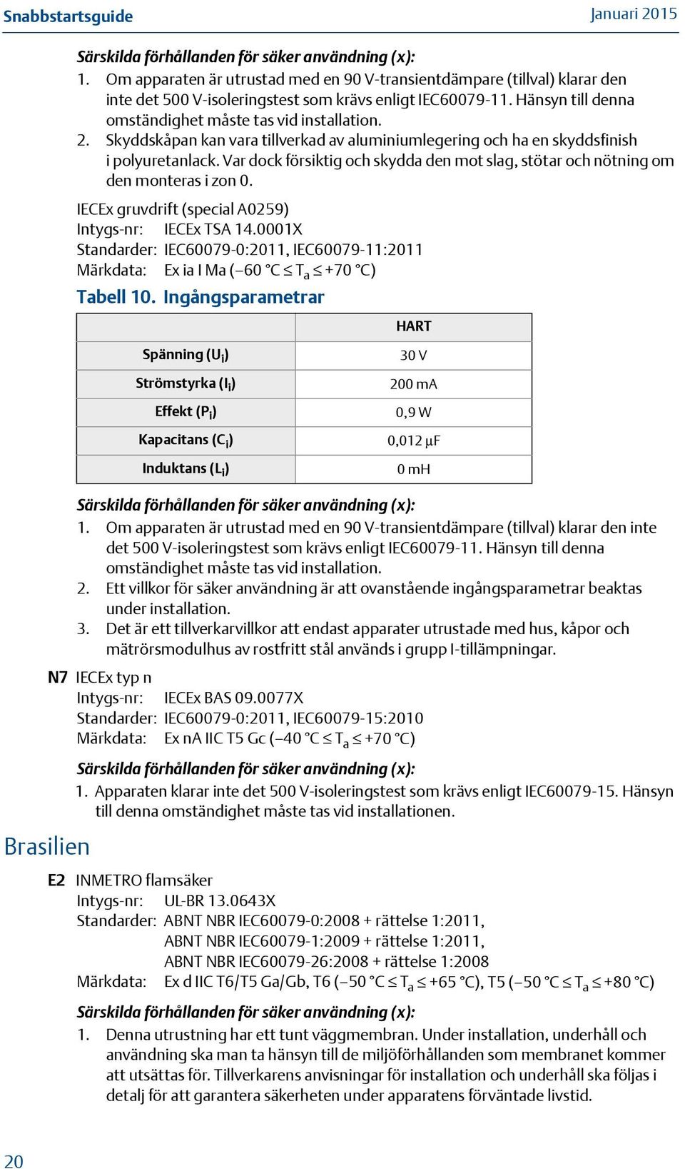 Var dock försiktig och skydda den mot slag, stötar och nötning om den monteras i zon 0. IECEx gruvdrift (special A0259) Intygs-nr: IECEx TSA 14.