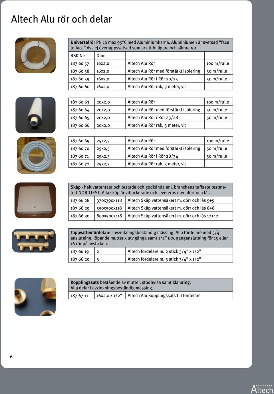 Altech Alu Rör rak, 3 meter, vit 187 60 63 20x2,0 Altech Alu Rör 100 m/rulle 187 60 64 20x2,0 Altech Alu Rör med förstärkt isolering 50 m/rulle 187 60 65 20x2,0 Altech Alu Rör i Rör 23/28 50 m/rulle