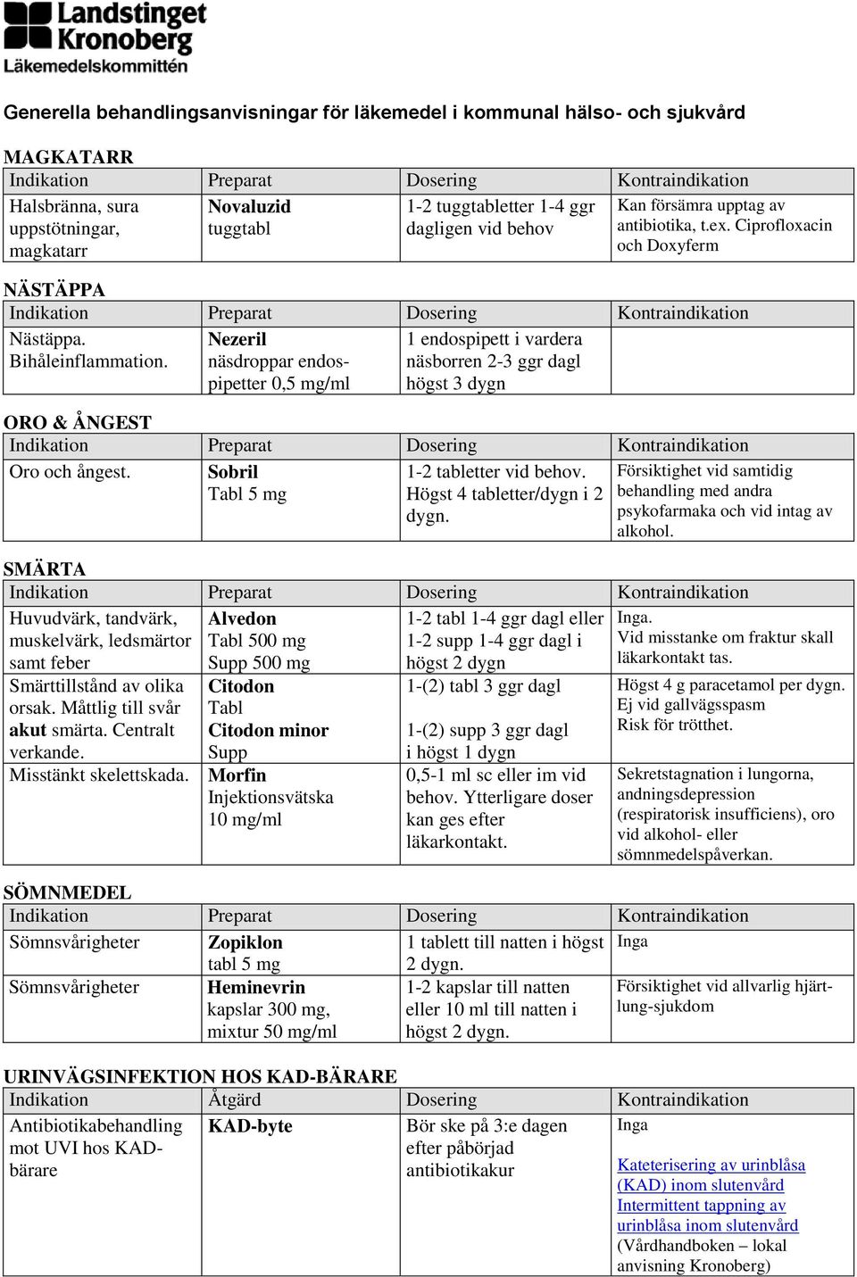 Nezeril näsdroppar endospipetter 0,5 mg/ml 1 endospipett i vardera näsborren 2-3 ggr dagl högst 3 dygn ORO & ÅNGEST Oro och ångest. Sobril Tabl 5 mg 1-2 tabletter vid behov.