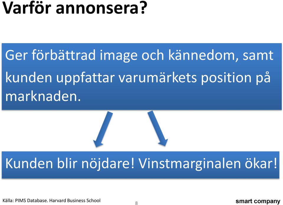 uppfattar varumärkets position på marknaden.