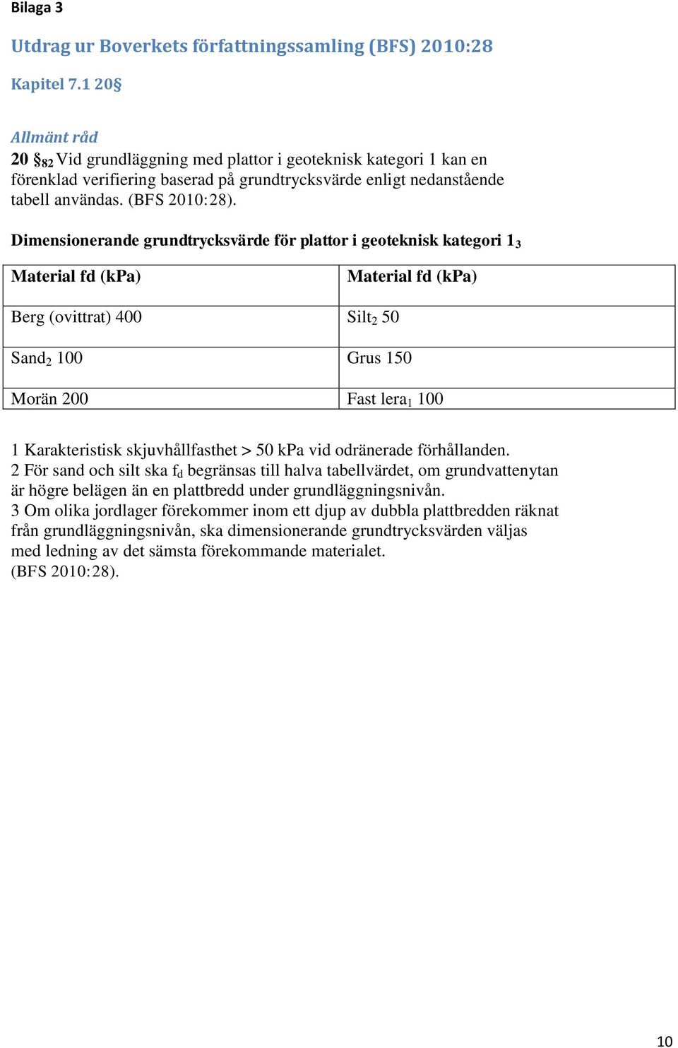 Dimensionerande grundtrycksvärde för plattor i geoteknisk kategori 1 3 Material fd (kpa) Material fd (kpa) Berg (ovittrat) 400 Silt 2 50 Sand 2 100 Grus 150 Morän 200 Fast lera 1 100 1 Karakteristisk