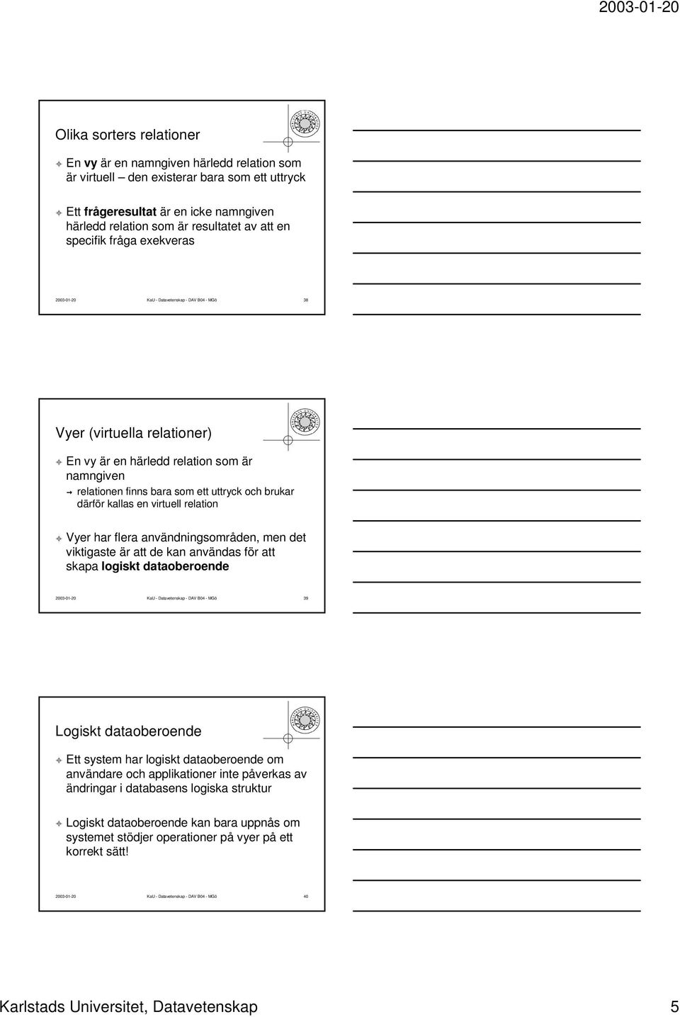 därför kallas en virtuell relation Vyer har flera användningsområden, men det viktigaste är att de kan användas för att skapa logiskt dataoberoende 2003-01-20 KaU - Datavetenskap - DAV B04 - MGö 39