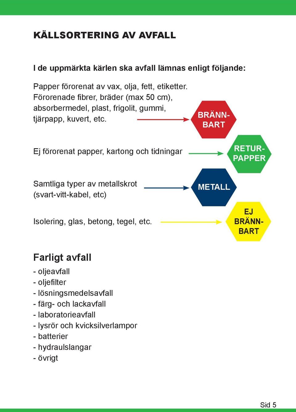 BRÄNN- BART Ej förorenat papper, kartong och tidningar RETUR- PAPPER Samtliga typer av metallskrot (svart-vitt-kabel, etc) METALL Isolering, glas,