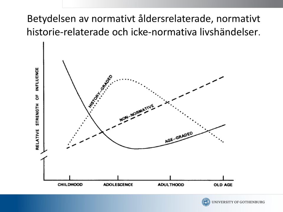 normativt