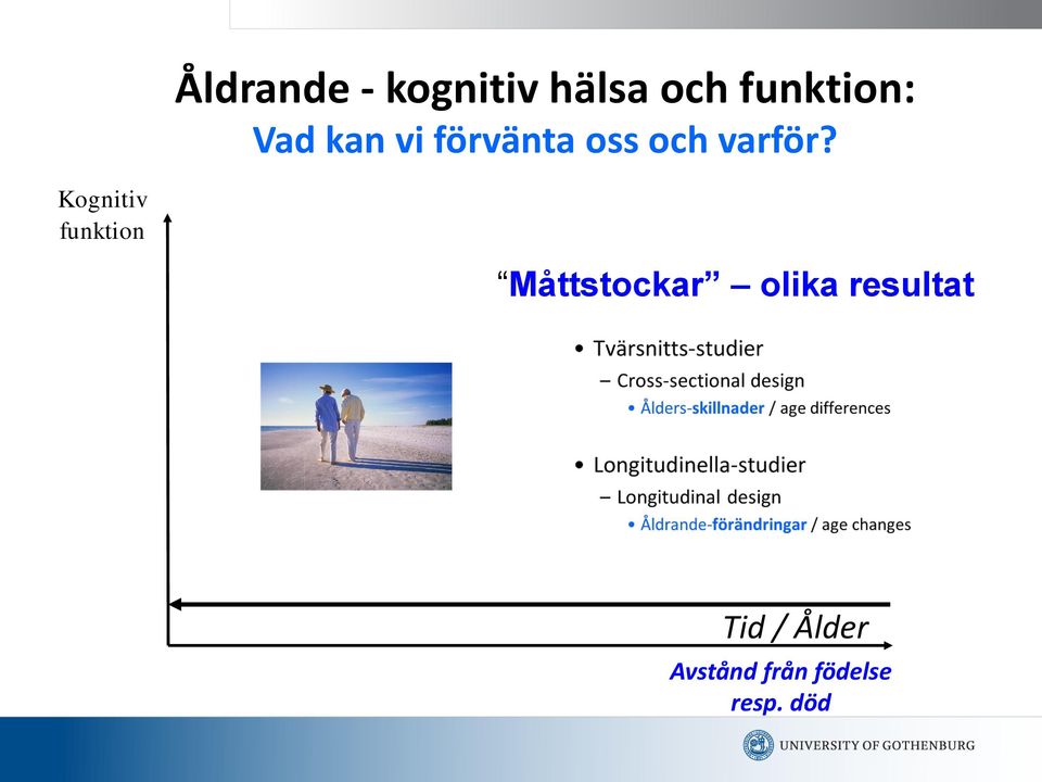 Kognitiv funktion Måttstockar olika