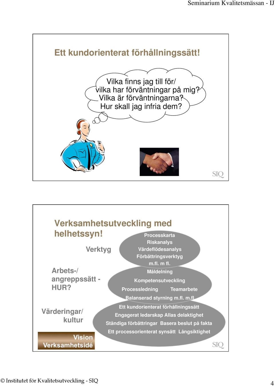 Värderingar/ kultur Processkarta Riskanalys Värdeflödesanalys Förbättringsverktyg m.fl. m fl.