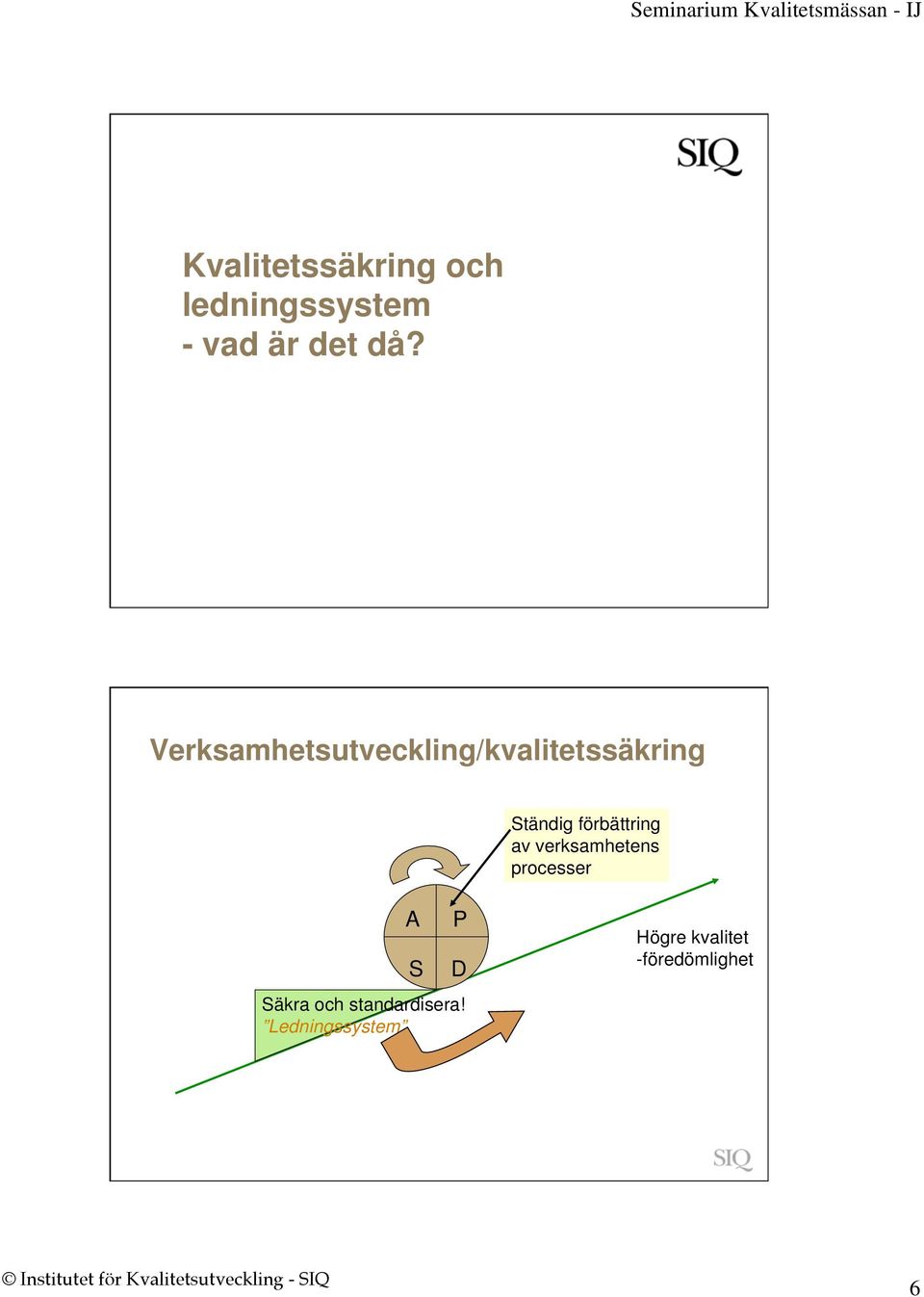 förbättring av verksamhetens processer A S P D Säkra