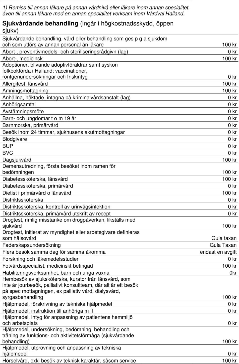 preventivmedels- och steriliseringsrådgivn (lag) Abort-, medicinsk Adoptioner, blivande adoptivföräldrar samt syskon folkbokförda i Halland; vaccinationer, röntgenundersökningar och friskintyg