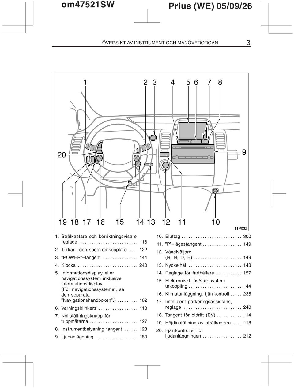 Varningsblinkers................. 118 7. Nollställningsknapp för trippmätarna..................... 127 8. Instrumentbelysning tangent...... 128 9. Ljudanläggning.................. 180 10. Eluttag.