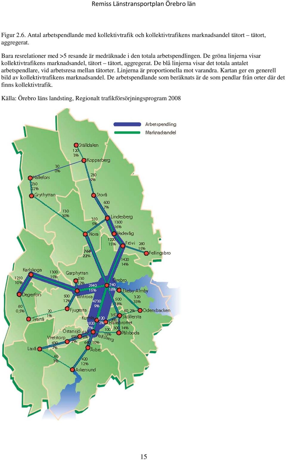 De gröna linjerna visar kollektivtrafikens marknadsandel, tätort tätort, aggregerat.