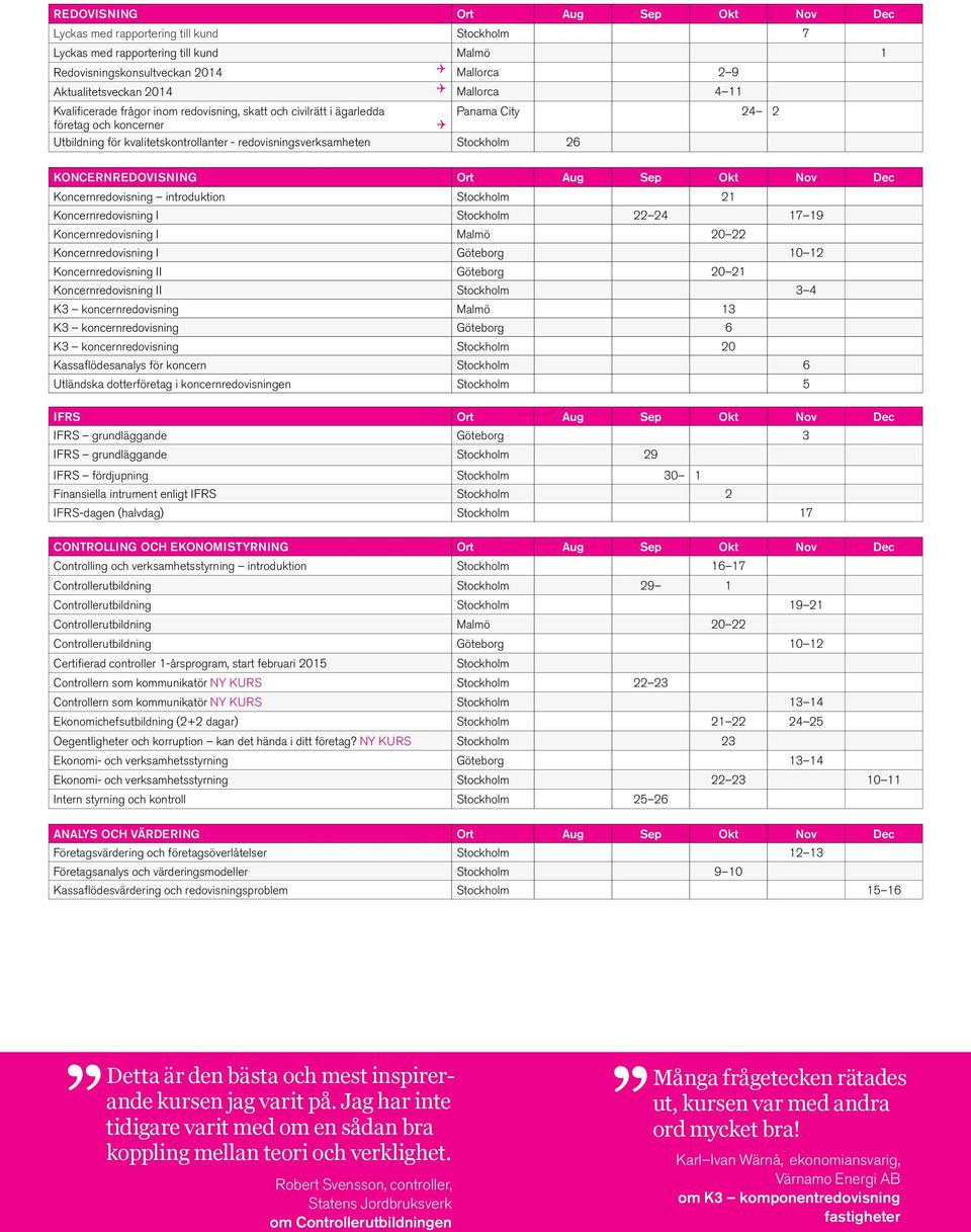 Stockholm 26 Koncernredovisning Ort Aug Sep Okt Nov Dec Koncernredovisning introduktion Stockholm 21 Koncernredovisning I Stockholm 22 24 17 19 Koncernredovisning I Malmö 20 22 Koncernredovisning I