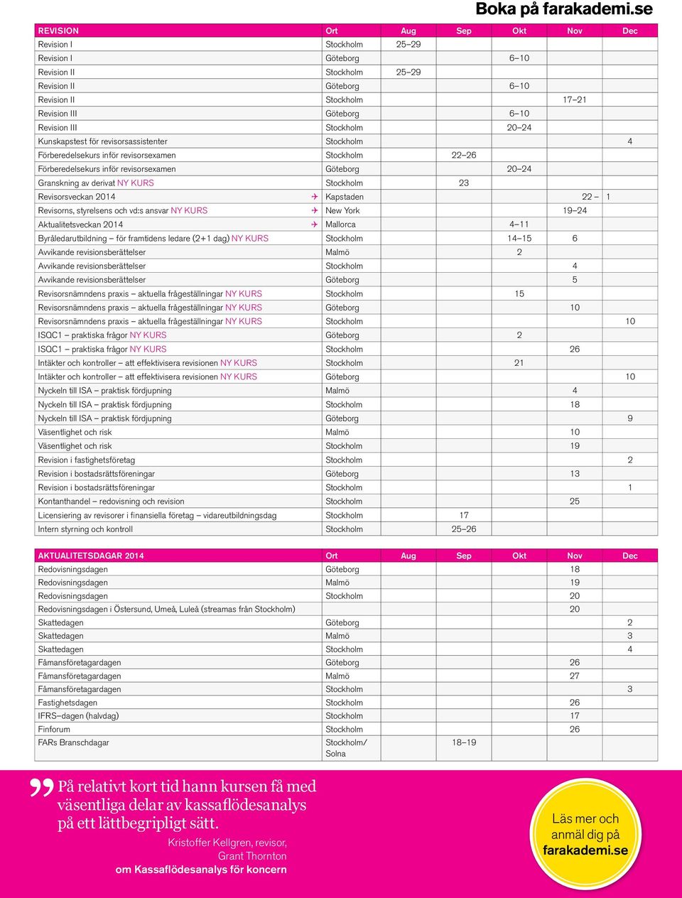 Revision III Stockholm 20 24 Kunskapstest för revisorsassistenter Stockholm 4 Förberedelsekurs inför revisorsexamen Stockholm 22 26 Förberedelsekurs inför revisorsexamen Göteborg 20 24 Granskning av