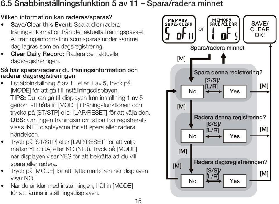 Så här sparar/raderar du träningsinformation och raderar dagsregistreringen I snabbinställning 5 av 11 eller 1 av 5, tryck på [MODE] för att gå till inställningsdisplayen.