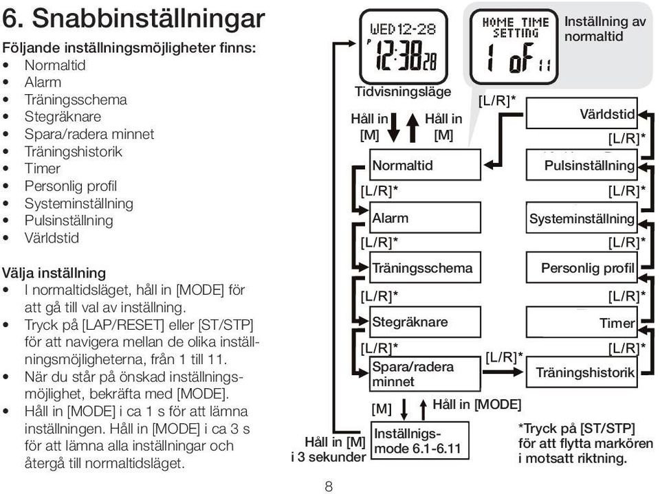 till val av inställning. Tryck på [LAP/RESET] eller [ST/STP] för att navigera mellan de olika inställningsmöjligheterna, från 1 till 11.