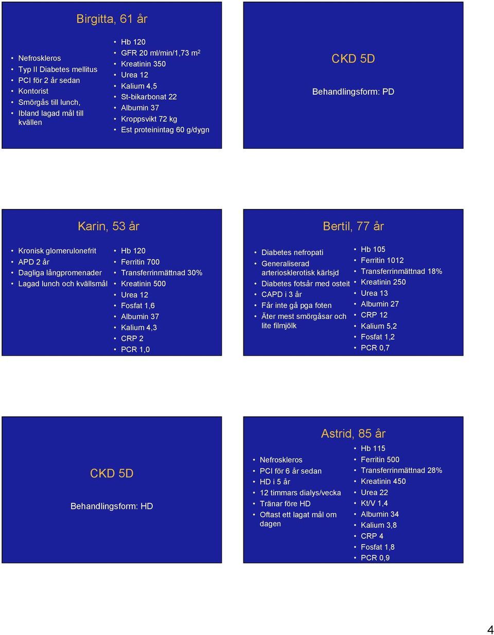 120 Ferritin 700 Transferrinmättnad 30% Kreatinin 500 Urea 12 Fosfat 1,6 Albumin 37 Kalium 4,3 CRP 2 PCR 1,0 Bertil, 77 år Diabetes nefropati Hb 105 Generaliserad Ferritin 1012 arteriosklerotisk