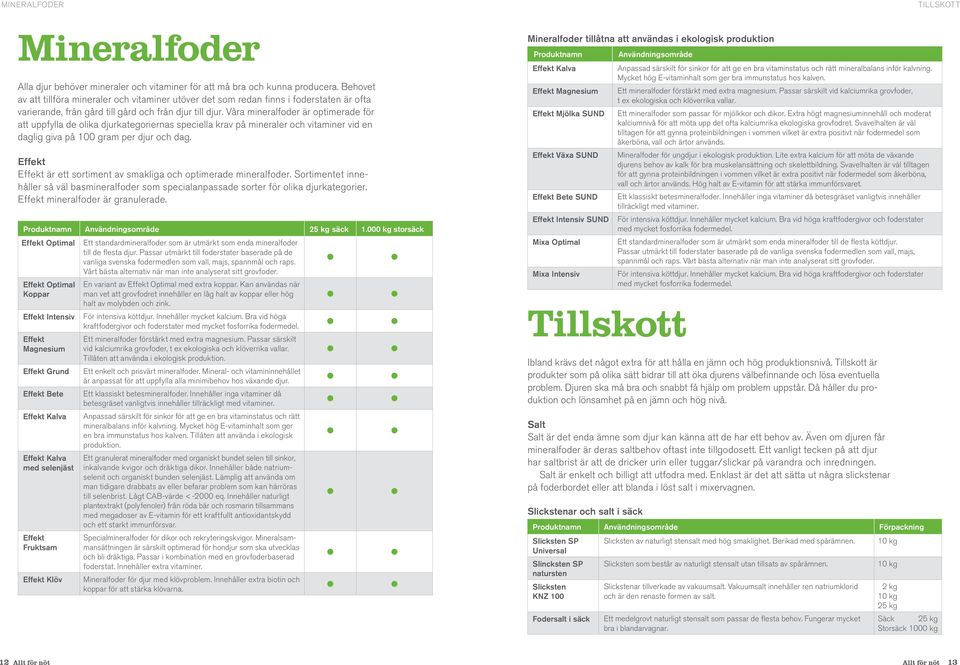 Våra mineral foder är optimerade för att uppfylla de olika djurkategoriernas speciella krav på mineraler och vitaminer vid en daglig giva på 100 gram per djur och dag.