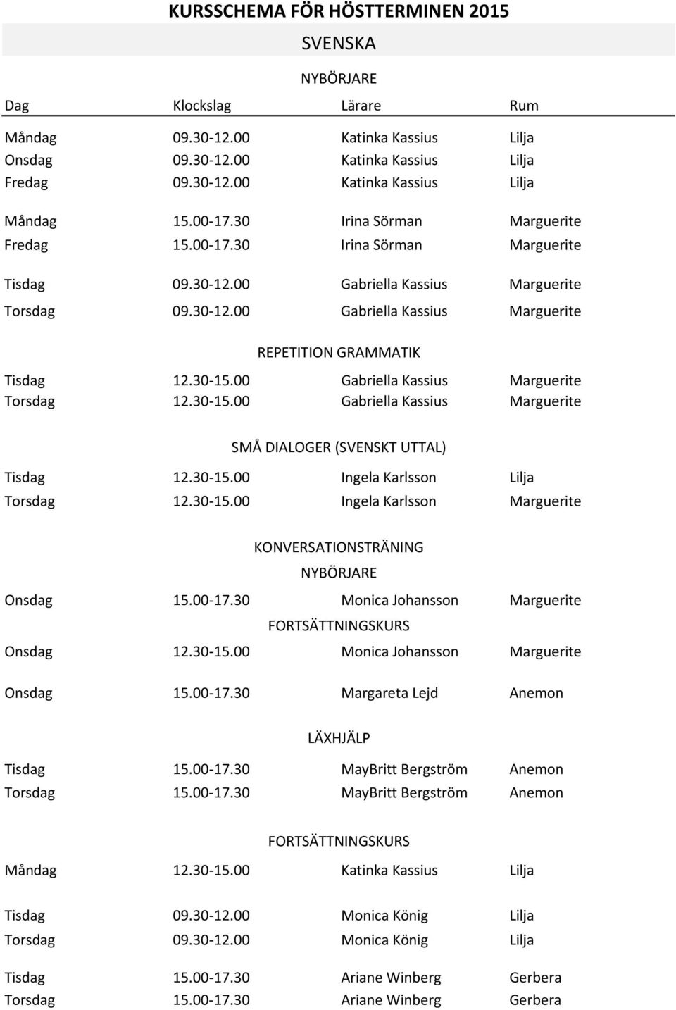 30 Iin Sömn Mueite Ti Gbiell Kiu Mueite To Gbiell Kiu Mueite REPETITION GRAMMATIK Ti Gbiell Kiu Mueite To Gbiell Kiu Mueite SMÅ DIALOGER (SVENSKT UTTAL) Ti Inel