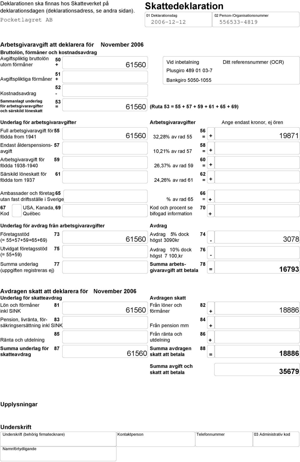 bruttolön 50 utom förmåner + Avgiftspliktiga förmåner Kostnadsavdrag Sammanlagt underlag för arbetsgivaravgifter och särskild löneskatt 51 + 52-53 = 61560 61560 Vid inbetalning Ditt referensnummer