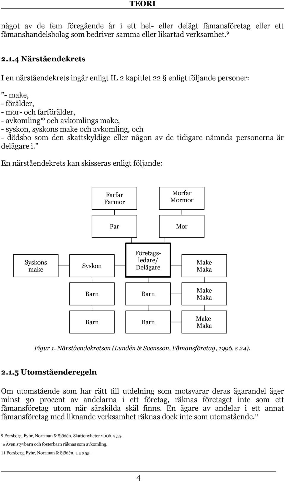 och avkomling, och - dödsbo som den skattskyldige eller någon av de tidigare nämnda personerna är delägare i.