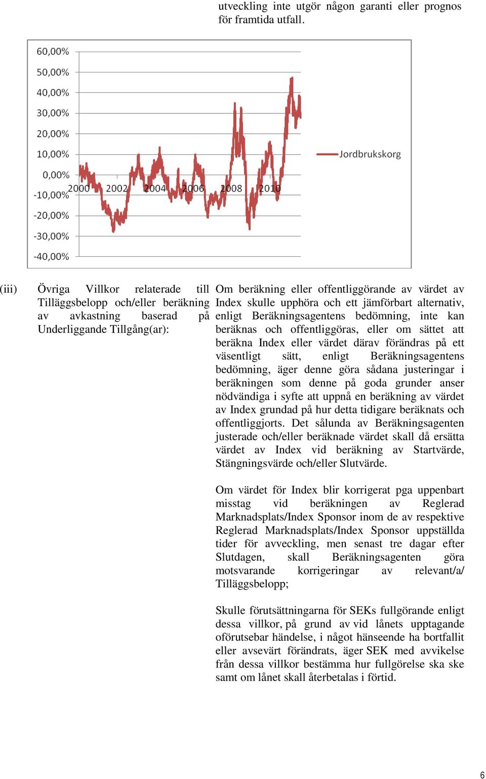 ett jämförbart alternativ, enligt Beräkningsagentens bedömning, inte kan beräknas och offentliggöras, eller om sättet att beräkna Index eller värdet därav förändras på ett väsentligt sätt, enligt