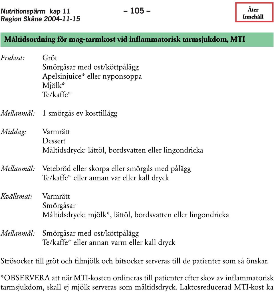 dryck Kvällsmat: Varmrätt Smörgåsar Måltidsdryck: mjölk*, lättöl, bordsvatten eller lingondricka Mellanmål: Smörgåsar med ost/köttpålägg Te/kaffe* eller annan varm eller kall dryck Strösocker till