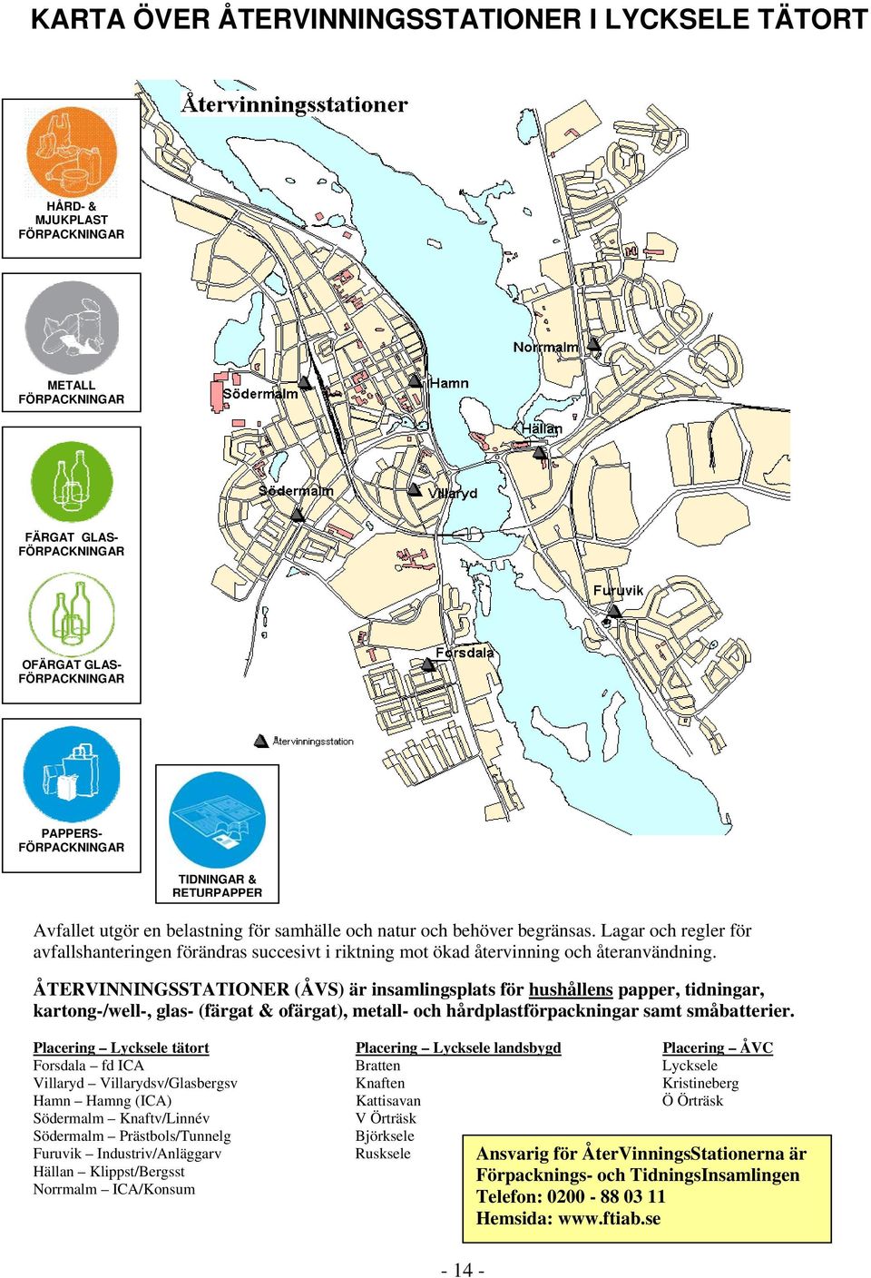 ÅTERVINNINGSSTATIONER (ÅVS) är insamlingsplats för hushållens papper, tidningar, kartong-/well-, glas- (färgat & ofärgat), metall- och hårdplastförpackningar samt småbatterier.