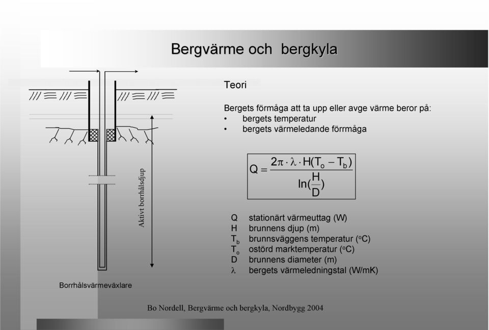 H ln( ) D o Q stationärt värmeuttag (W) H brunnens djup (m) T b brunnsväggens temperatur ( o C)