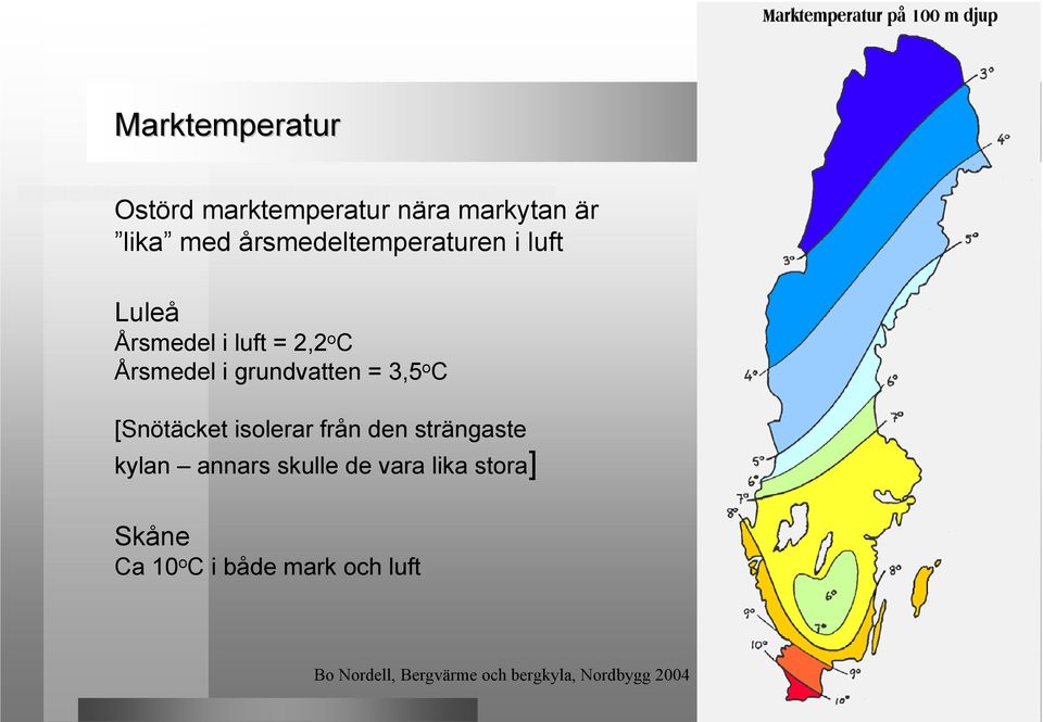 Årsmedel i grundvatten = 3,5 o C [Snötäcket isolerar från den