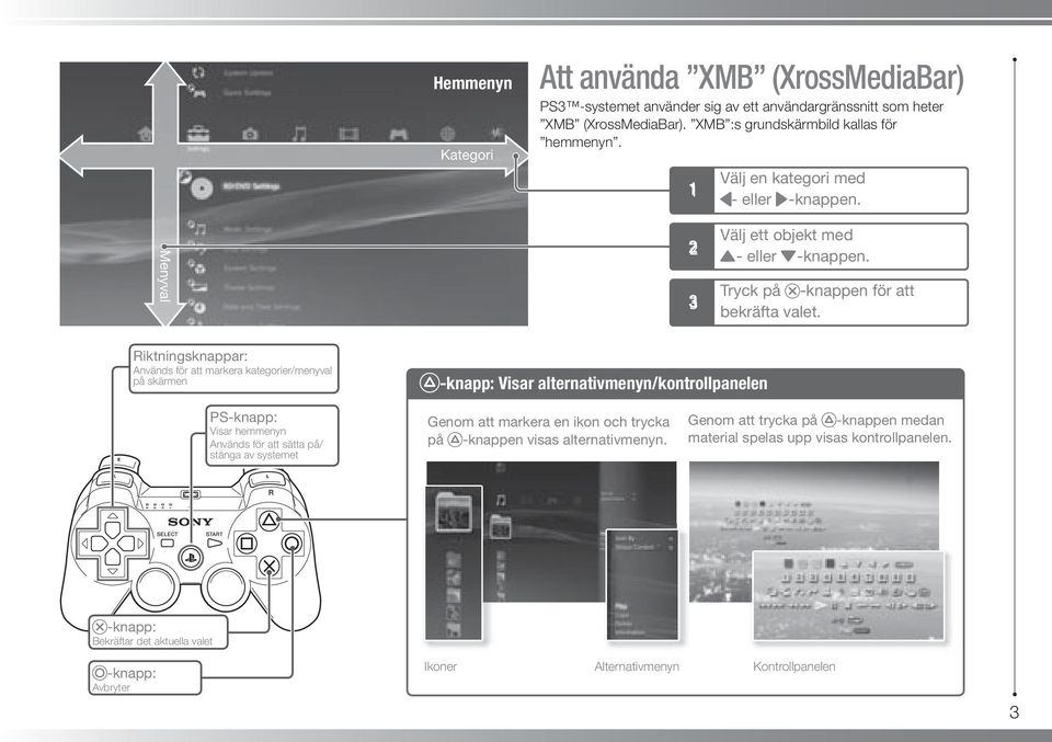 Riktningsknappar: Används för att markera kategorier/menyval på skärmen -knapp: Visar alternativmenyn/kontrollpanelen PS-knapp: Visar hemmenyn Används för att sätta på/ stänga av
