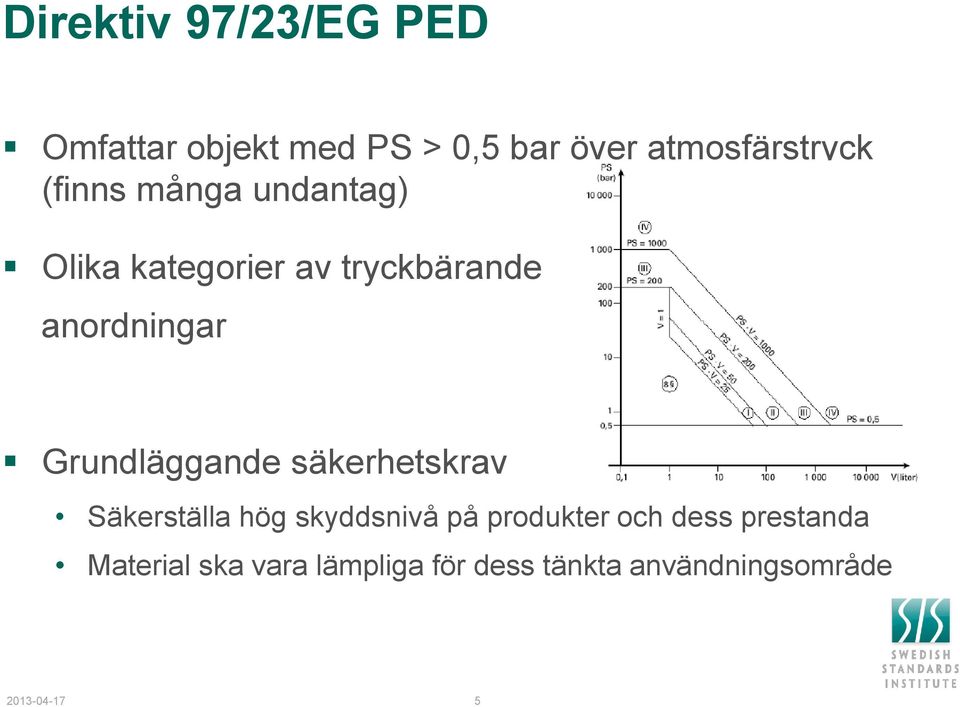 Grundläggande säkerhetskrav Säkerställa hög skyddsnivå på produkter och